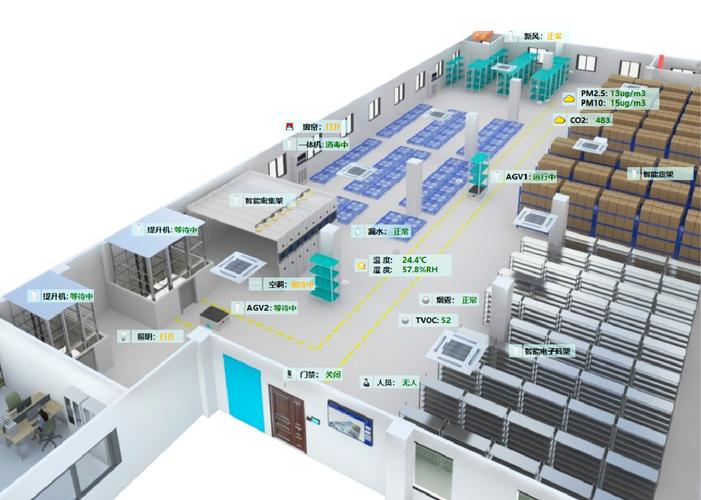 江苏云涌电子科技股份 专业设计服务的卓越引领者