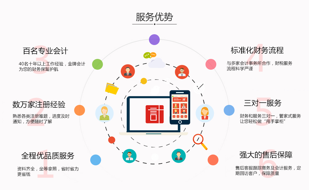 巧妙申请的装饰利器:外观设计专利，助力营销策略突围